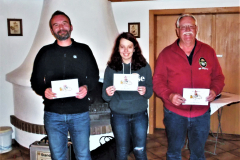 2021-kirchweihschieen-sieger